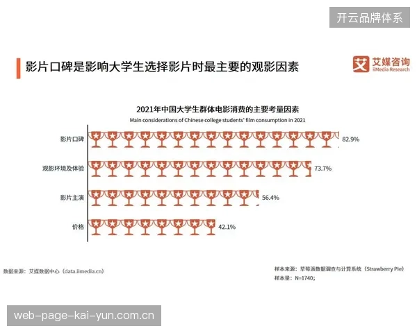 大型场馆智能化改造成本激增为何未带动赛事转播收益同步增长